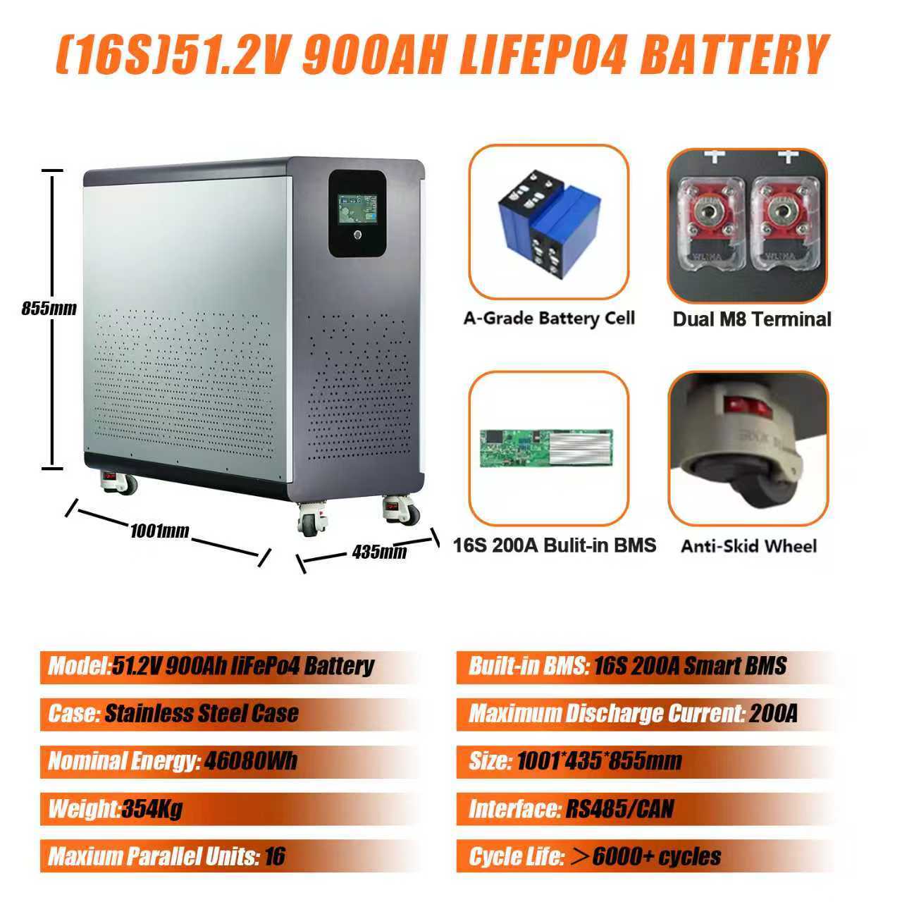 แบตเตอรี่ LiFePO4 51.2V 900Ah