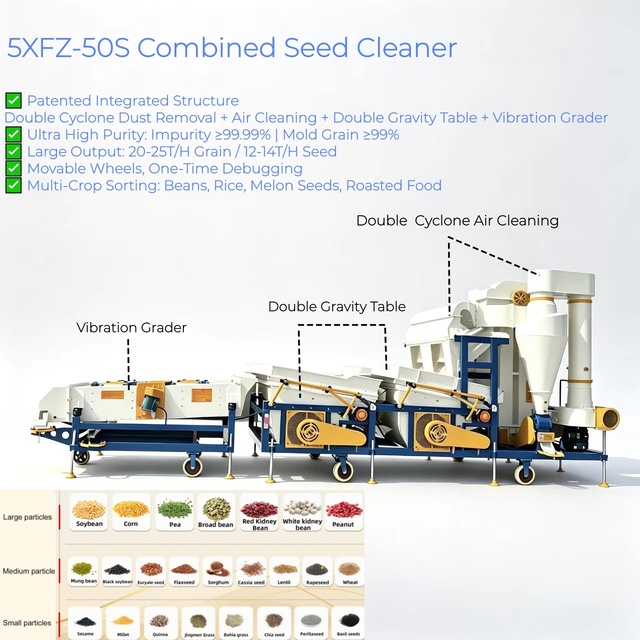 Double Cyclone and Double Gravity Tables and Grader Combined Multiple Function Seed Grain Cleaning Machine