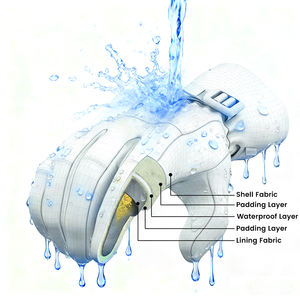 OEM 고품질 겨울 방수 따뜻한 분리형 손가락 스타일리시 컬러 블록 스티칭 유니섹스 트윌 맞춤형 PU 자수 스키 - Product Image 3
