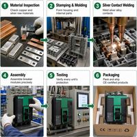 Disjoncteur à boîtier moulé NSX630L 630A 50kA électronique réglable avec protection contre les surintensités pour l'automatisation industrielle, MCCB compact