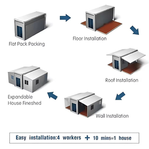 Vente Directe – Maison Conteneur Préfabriquée Extensible et Portable de 40 et 20 pieds, Conforme aux Normes Locales, 2, 3, 4 ou 5 Chambres, Maison Mobile Préfabriquée - Product Image 3