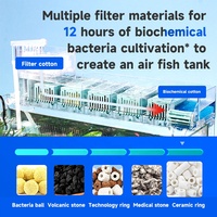 Filtre externe suspendu YEECustom 3-en-1 pour petit aquarium, avec fonction cascade et circulation d'eau, accessoires pour aquarium