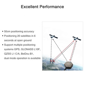 Radiolink โมดูล SE100จีพีเอส M10N ความแม่นยำในตำแหน่งสูงสำหรับชิ้นส่วน RC accs Works glonass/beidou APM <span class=keywords><strong>PX4</strong></span>การบิน2.4.8 <span class=keywords><strong>pixhawk</strong></span> - Product Image 4