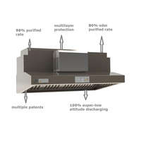 Préfiltre électrostatique industriel pour restaurant, hotte de cuisine CE, filtre à fumée pour barbecue au charbon ESP