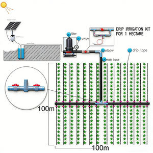 Sistema de Riego por <span class=keywords><strong>Goteo</strong></span> con Bomba de Agua Solar para Pozos de 1 Hectárea, <span class=keywords><strong>Kit</strong></span> de Cinta de Riego, Panel de Control para Equipos Agrícolas - Product Image 1