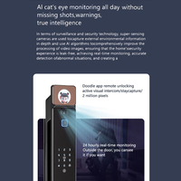 Fabrieks prijs Tuya Wifi 3D gezichtsherkenning slim slot automatisch digitaal biometrisch vingerafdruk slim deurslot voor thuis