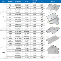 Baterai Pouch Cell Lifepo4 Lithium 3.2V 70Ah 58Ah GBT 4C 16C Discharge LFP Grosir untuk Solar, EV, dan Skuter
