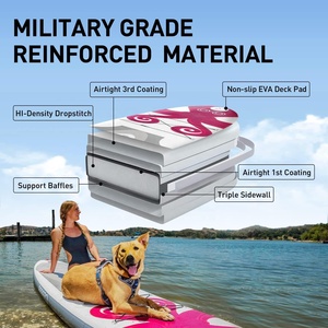 กระดานซัพแบบพองลมสำหรับทัวร์ริ่ง ขนาด 11 ฟุต ปี 2026 แนะนำเป็นอย่างยิ่ง ขนาด 350*81*<span class=keywords><strong>15</strong></span> ซม. พร้อมอุปกรณ์เสริม - Product Image 3