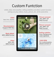 Nueva Pantalla Digital LCD de 32 Pulgadas para Publicidad Interior, Montada en la Pared, para Menús Electrónicos en Restaurantes, Material Metálico