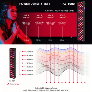 Dispositivo di Bellezza AZURE per Viso e Corpo, Prodotto OEM/ODM, Pannello per Terapia a Luce Rossa LED e Sauna a Infrarossi per Uso Domestico 1231010 - Product Image 5