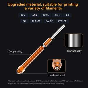 Kit de boquillas Creality Unicorn K2P de 0,2 mm de intercambio rápido para impresora 3D - Product Image 3