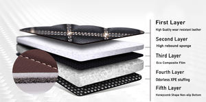 Tapis de coffre de voiture en cuir à motif VV, vente en gros d'usine, entièrement enveloppant, antidérapant, écologique, multicolore, garantie de qualité OEM - Product Image 6