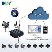 Enregistreur vidéo mobile DVR à boîte noire 4 8 canaux 720P 960P 1080P AHD Voiture Bus Camion Mini CCTV DVR
