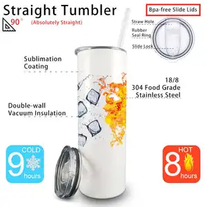 USA Warehouse 20oz Double Wall Sublimation Blanks Mugs Stainless Steel Tumblers With Straw And Rubber Bottom