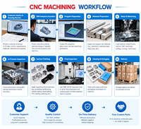 Pièces CNC personnalisées en aluminium 6061, fraisage et anodisation, composants de performance RC