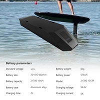 FOIL ASSIST – Améliorez Votre Expérience Hydrofoil Grâce au Système Avancé de Stabilité et de Contrôle Foil Drive