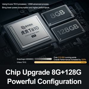 Pantalla Inteligente de 12.3 Pulgadas para Toyota SIENNA 2022 2021 2020, Reproductor de Video Android 13 para Automóvil, Reproductor Carplay, Radio, Navegación GPS, Multimedia, 128 GB - Product Image 3