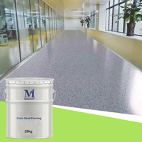 Peinture époxy auto-nivelante effet marbre, résistante à l'usure, durable, peinture époxy PU, application de peinture au sable coloré, revêtement liquide