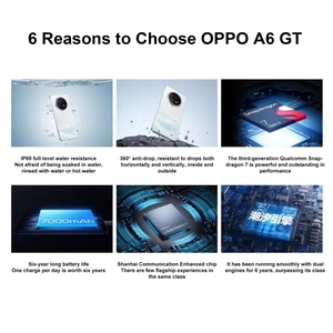 Teléfono A6 GT en Oferta, 8GB+256, Pantalla con Huella Dactilar <span class=keywords><strong>de</strong></span> 6.8 Pulgadas, Baterí<span class=keywords><strong>a</strong></span> <span class=keywords><strong>de</strong></span> 7000mAh, Android <span class=keywords><strong>15</strong></span> - Product Image 4