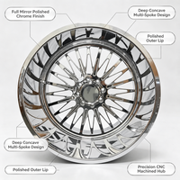 Jantes en alliage d'aluminium forgé chromé JJS Custom Deep Dish, robustes, pour camionnettes, SUV tout-terrain, fournisseur en gros