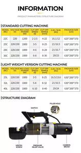 RC25 25mm 110v/220v Portable Electric <b>Hydraulic</b> Rebar <b>Cutter</b> - Product Image 6