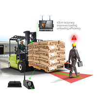 Système de caméra de recul sans fil pour chariot élévateur AI, capteur CCD AHD, étanche IP67, moniteur IPS 7 pouces 720P, détection d'angle mort