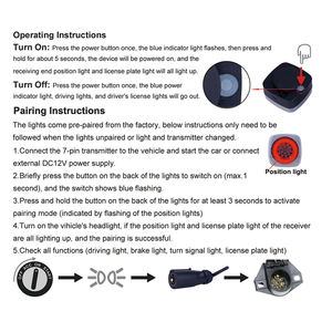 2.4G LED carré sans fil feu arrière puissant feux de remorque magnétiques pour camions <span class=keywords><strong>Tata</strong></span> 10-30V DC lumière de secours modèle Van - Product Image 5