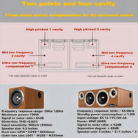 Système audio combiné Hi-Fi en bois pour home cinéma, avec haut-parleur sans perte, prise en charge TWS, lecture filaire USB et coaxiale, et télécommande
