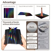 Feuille de plaque de construction flexible 265x250mm/10.43x9.84 pouces pour imprimante 3D Anycubi-Vyper plaque d'acier à ressort double face lisse PEL + PEB