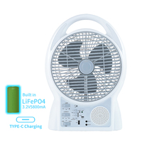 Ventilateur électrique solaire portable pour la maison et l'extérieur, rechargeable, de table, 8 pouces, contrôle numérique, en plastique avec panneau solaire