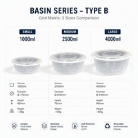 Non-Toxic Food-Safe Material Food Grade Polypropylene. Reusable BPA Free Lid. Meets Global Safety Standards Modern Design for