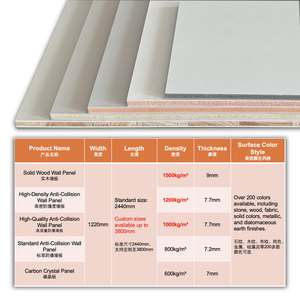 Pannelli impiallacciati in legno ad alta densità per <span class=keywords><strong>rivestimento</strong></span> interno, sistema decorativo murale - Product Image 3