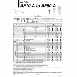 AF50-06BD-2-A กรองอากาศนิวเมติก SMC - Product Image 1
