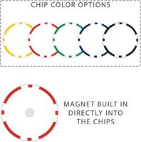 Nouvelles puces de Poker personnalisées, aimant 11,5 gms