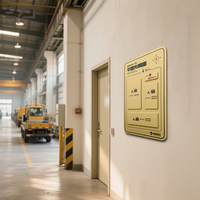 Panneau de guidage de mise en page et d'évacuation d'usine, carte d'orientation avec plan de sortie d'urgence, panneau de signalisation d'annuaire