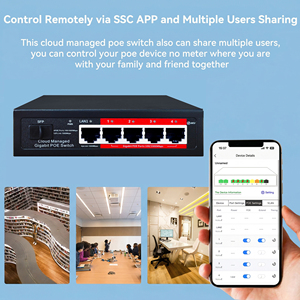 สวิตช์จัดการ<span class=keywords><strong>เว็บ</strong></span>เพจผ่านคลาวด์ อีเธอร์เน็ตสวิตช์ กิกะบิต 4 พอร์ต 10/100/1000Mbps ฮับสวิตช์เครือข่าย - Product Image 4