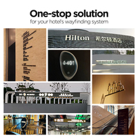 Señalización Personalizada para Hoteles, Directorios de Pisos, Letreros con Número de Habitación, Fabricante de Señales Arquitectónicas OEM ODM