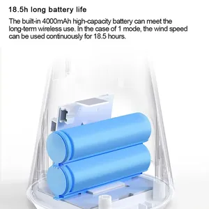 <span class=keywords><strong>พัดลม</strong></span>ตั้งโต๊ะพกพา Mijia แบบชาร์จไฟได้ 4000mAh ปรับความเร็วได้ 4 ระดับ <span class=keywords><strong>พัดลม</strong></span>มือถือ<span class=keywords><strong>ไร้</strong></span><span class=keywords><strong>สาย</strong></span>สำหรับ Youpin - Product Image 5