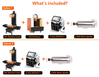 28% de réduction sur la machine de fraisage CNC BulkMan3D 3 axes ALUMA MILL 3518, kit complet DDCSV4.1 + broche 2,2 kW, vis à billes 1605, haute précision