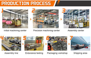 <span class=keywords><strong>Ybr125</strong></span> nueva cubierta <span class=keywords><strong>de</strong></span> protección <span class=keywords><strong>de</strong></span> cadena <span class=keywords><strong>de</strong></span> motocicleta piezas y accesorios <span class=keywords><strong>de</strong></span> motocicleta al por mayor para <span class=keywords><strong>Yamaha</strong></span> Fz16 - Product Image 6