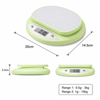 Báscula Digital de Cocina Verde Menta, Alta Precisión, Electrónica, para Alimentos, con Pantalla LCD, para Hornear, Cocinar, Uso Doméstico, Unidades de Medida Precisas