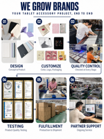 Untuk iPad Pro 11 M4 M5 case iPad Air 11 11th 11 2025 5 4 10th 10.9 Funda iPad 9th 7th 8th Gen Cases Mini 6 7 4 5 10.2 9.7 Cover