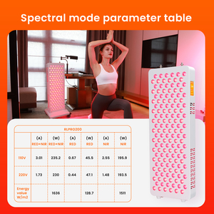 Медицинский светодиодный аппарат для терапии лица - Product Image 3