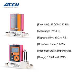 Medidor de Flujo de <span class=keywords><strong>Gas</strong></span> ACCU, Reguladores de Presión Analógicos, Controlador de Flujo Másico MFC para H2 y CO, Gran Oferta - Product Image 2