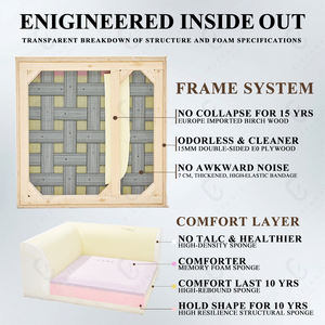 أريكة قماشية فاخرة كبيرة وعالية الجودة قابلة للتعديل مع إمكانية اختيار أقمشة وسائد مختلفة وأنماط زخرفية أنيقة - Product Image 2
