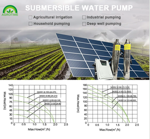 Bomba de agua de energía solar de 72V CC bomba de pozo profundo solar sumergible en Pakistán - Product Image 2