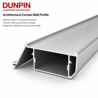 Profilés en aluminium stabilisés pour montants et traverses, avec options de traitement de surface multiples, fabrication OEM pour l'ingénierie murale