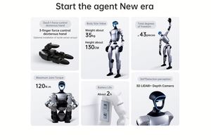 Robot Humanoide Unitree G1 EDU, Agente Robótico con Mayor Flexibilidad, Robots de Inteligencia Artificial Programables, Manipulación Diestra - Product Image 6