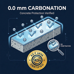 High Strength Water Based Penetrating Sealing Adhesive Concrete Base Reinforcement Protective Pre Coat For Building Surface - Product Image 5
