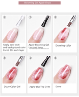 Peinture à fleurs transparente effet marbre Nail Art Soak Off Gel UV Manucure DIY Nail en fleurs